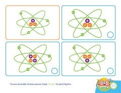 Dikkat Kodlama Seti 4+